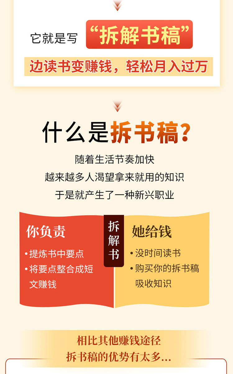 14堂零基础拆解书课，教你高效阅读和超实用的拆解书技巧